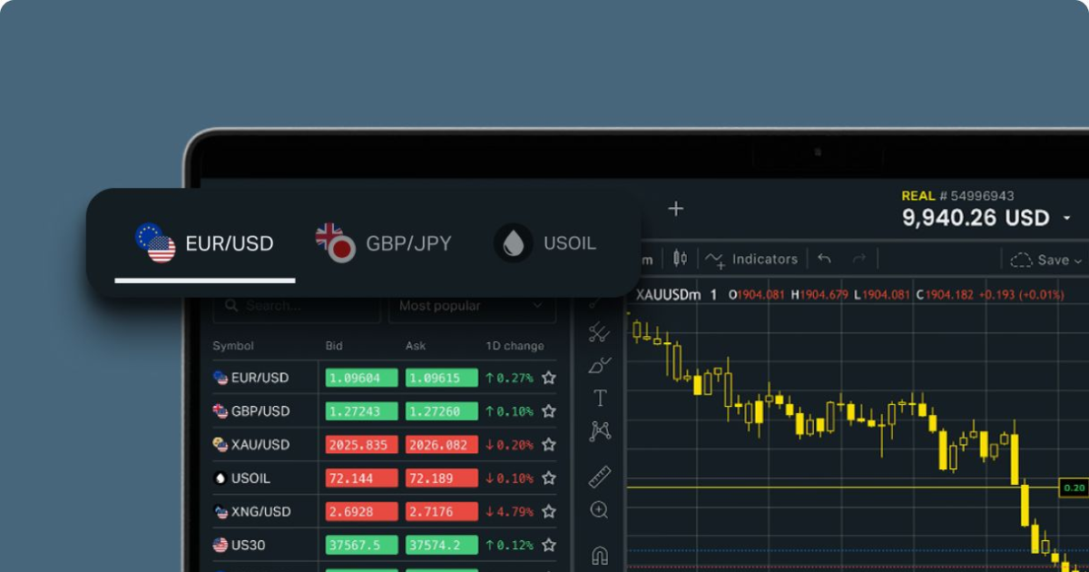 Exploring Opportunities Live Exness Platform Exploring Opportunities Live Exness Platform
