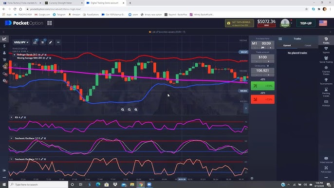 Unlock Your Trading Potential with Pocket Option Promo Code