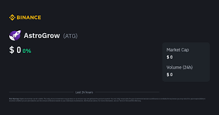 Discover the Future of Gardening with Astrogrow Discover the Future of Gardening with Astrogrow